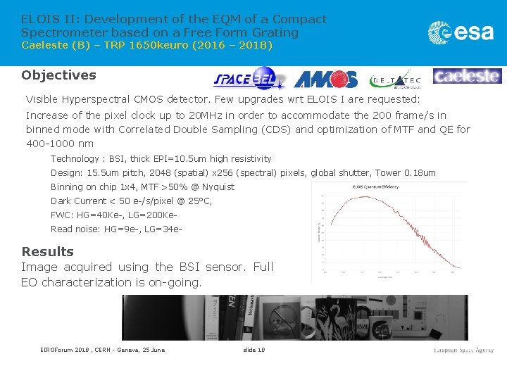 ELOIS II: Development of the EQM of a Compact Spectrometer based on a Free