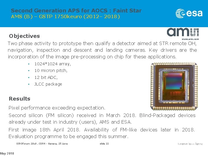 Second Generation APS for AOCS : Faint Star AMS (B) – GSTP 1750 keuro