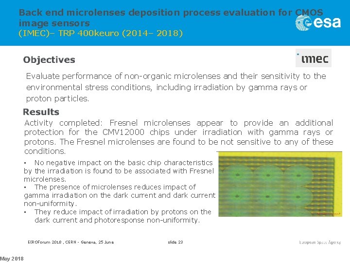Back end microlenses deposition process evaluation for CMOS image sensors (IMEC)– TRP 400 keuro
