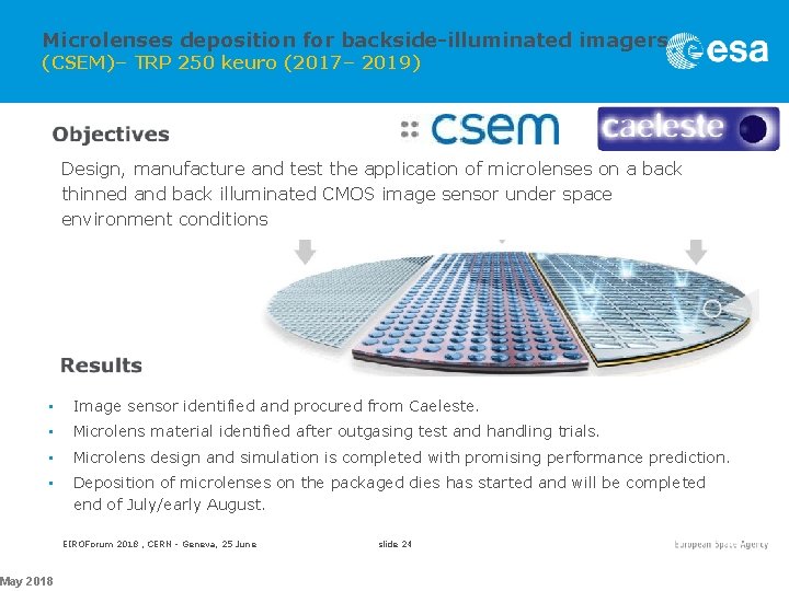 Microlenses deposition for backside-illuminated imagers (CSEM)– TRP 250 keuro (2017– 2019) Design, manufacture and