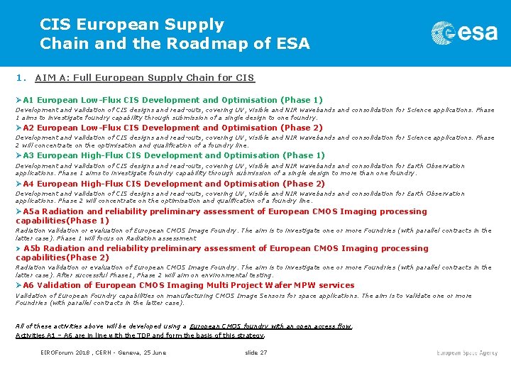 CIS European Supply Chain and the Roadmap of ESA 1. AIM A: Full European