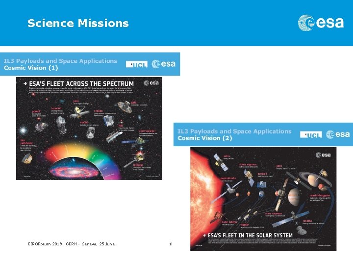 Science Missions EIROForum 2018 , CERN - Geneva, 25 June slide 34 