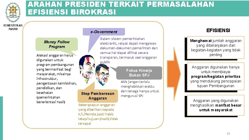 ARAHAN PRESIDEN TERKAIT PERMASALAHAN EFISIENSI BIROKRASI KEMENTERIAN PANRB EFISIENSI e-Government Money Follow Program Alokasi