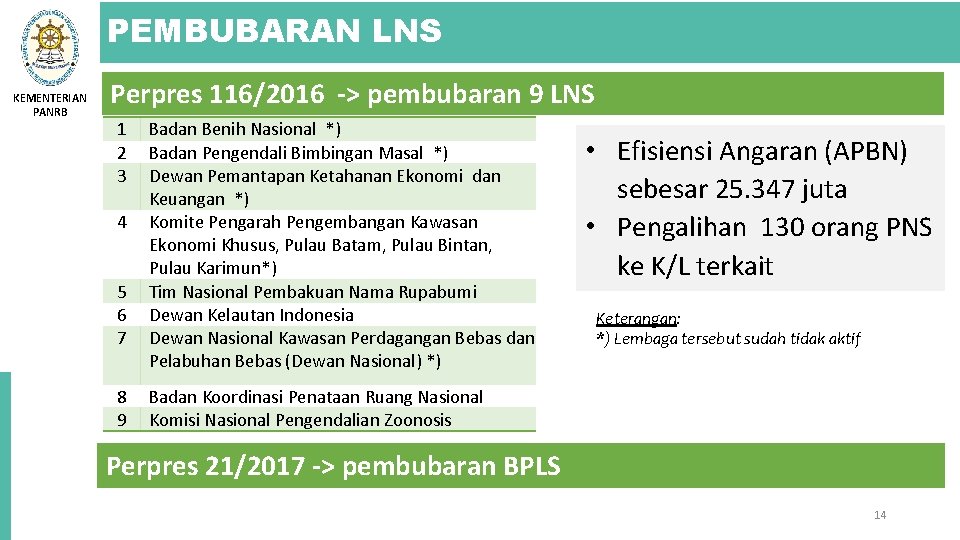 PEMBUBARAN LNS KEMENTERIAN PANRB Perpres 116/2016 -> pembubaran 9 LNS 1 2 3 4