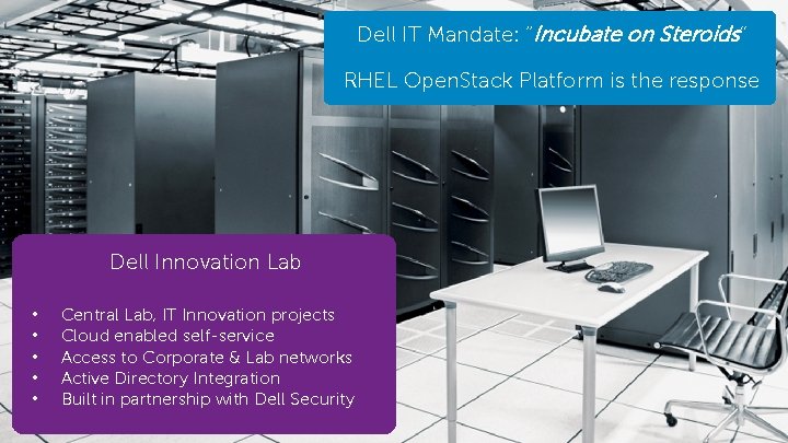 Dell Innovation Lab Dell IT Mandate: “Incubate on Steroids” RHEL Open. Stack Platform is
