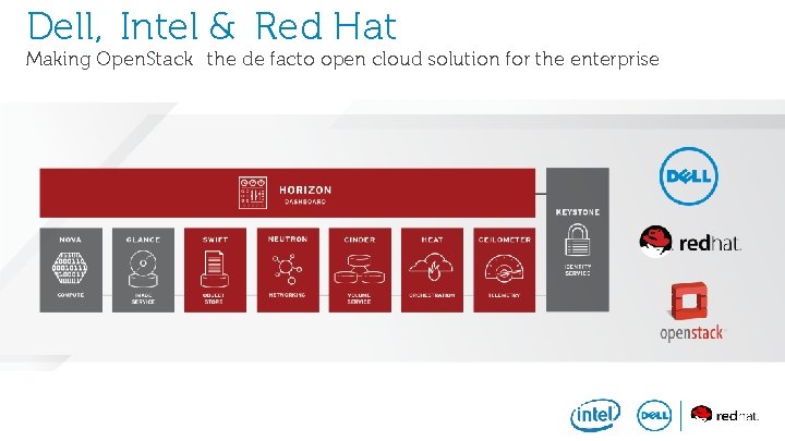Dell, Intel & Red Hat Making Open. Stack the de facto open cloud solution