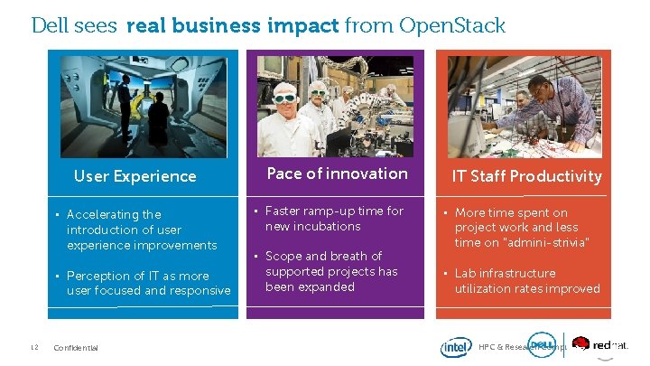 Dell sees real business impact from Open. Stack User Experience • Accelerating the introduction