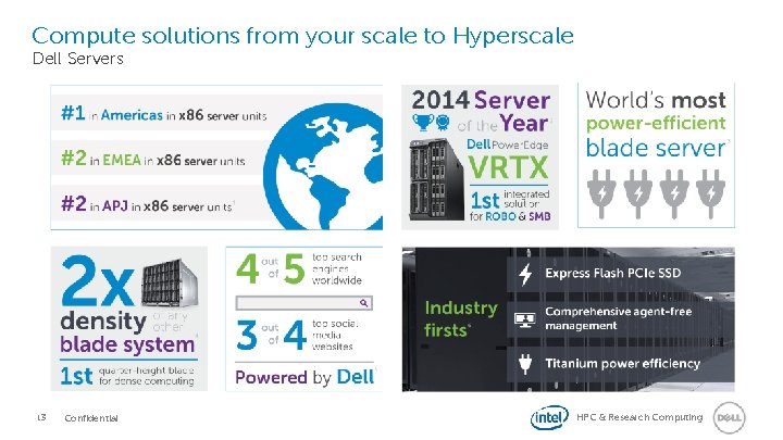 Compute solutions from your scale to Hyperscale Dell Servers 13 Confidential HPC & Research