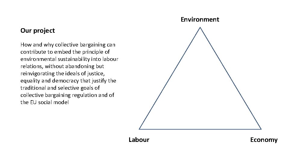 Environment Our project How and why collective bargaining can contribute to embed the principle