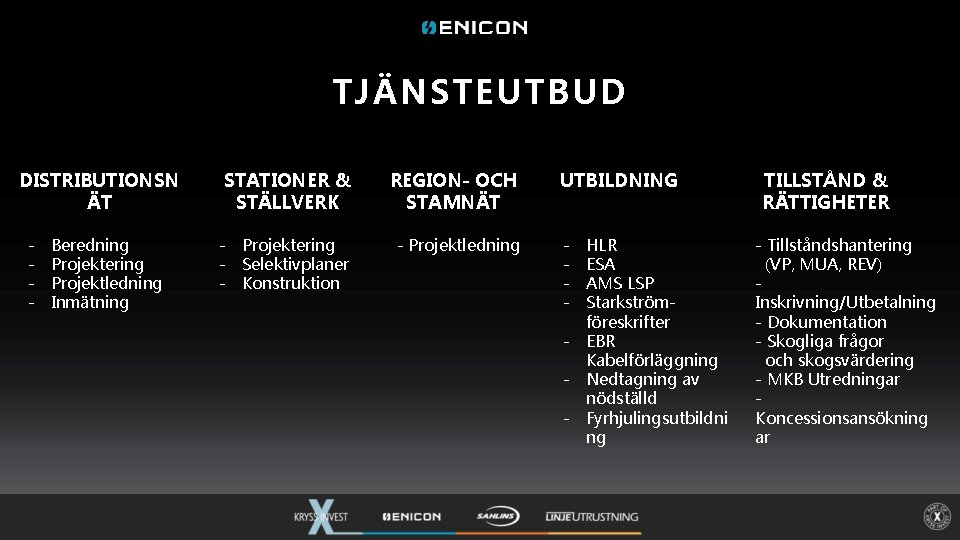 TJÄNSTEUTBUD DISTRIBUTIONSN ÄT - Beredning Projektering Projektledning Inmätning STATIONER & STÄLLVERK - Projektering -