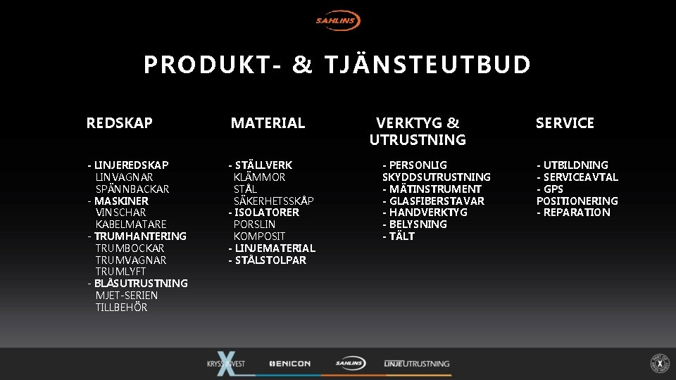 PRODUKT- & TJÄNSTEUTBUD REDSKAP MATERIAL - LINJEREDSKAP LINVAGNAR SPÄNNBACKAR - MASKINER VINSCHAR KABELMATARE -