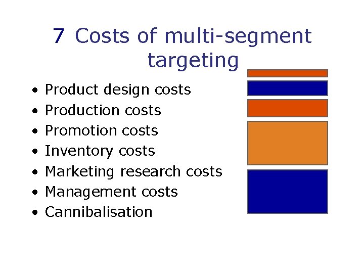 7 Costs of multi-segment targeting • • Product design costs Production costs Promotion costs