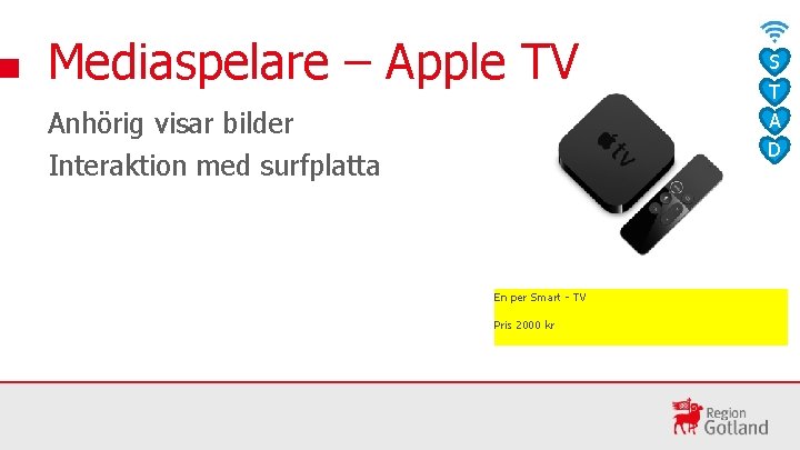 Mediaspelare – Apple TV Anhörig visar bilder Interaktion med surfplatta En per Smart -