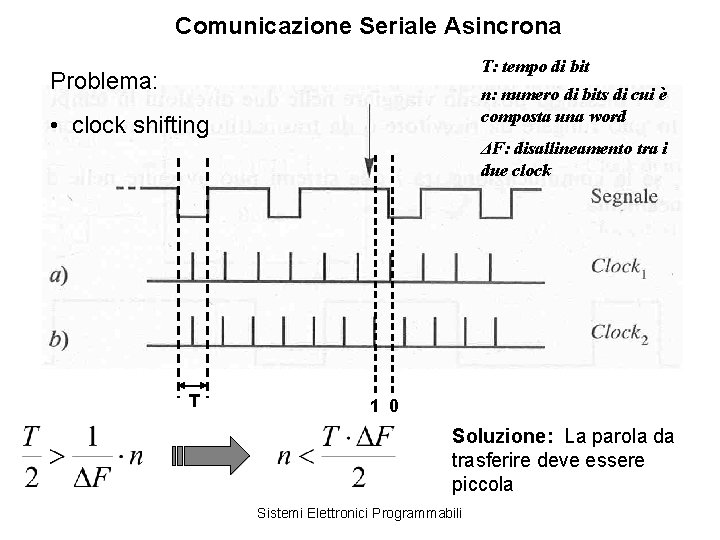 Comunicazione Seriale Asincrona T: tempo di bit Problema: n: numero di bits di cui