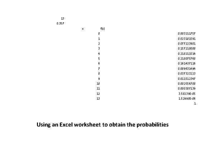 13 0. 357 x f(x) 0 1 2 3 4 5 6 7 8