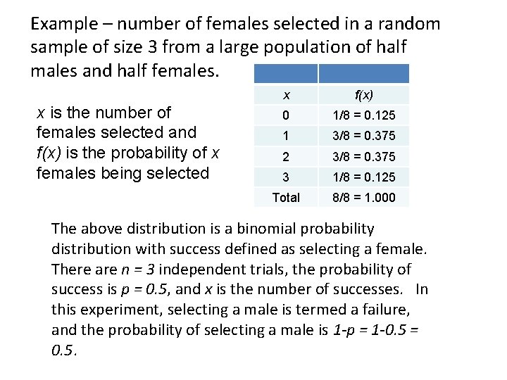 Example – number of females selected in a random sample of size 3 from