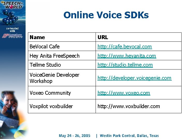 Online Voice SDKs Name URL Be. Vocal Cafe http: //cafe. bevocal. com Hey Anita