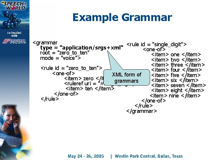 Example Grammar <grammar <rule id = "single_digit"> type = "application/srgs+xml" <one-of> root = "zero_to_ten"
