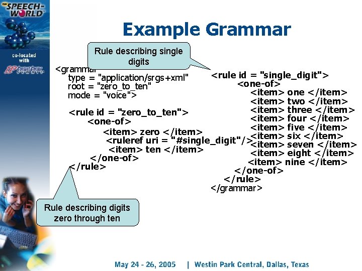 Example Grammar Rule describing single digits <grammar type = "application/srgs+xml" <rule id = "single_digit">