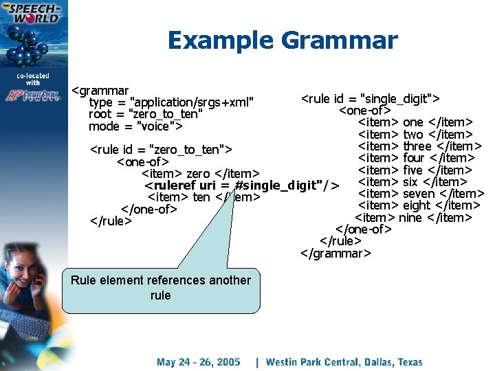 Example Grammar <grammar type = "application/srgs+xml" root = "zero_to_ten" mode = "voice"> <rule id