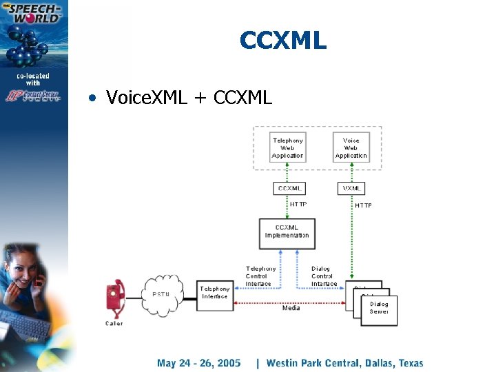 CCXML • Voice. XML + CCXML 