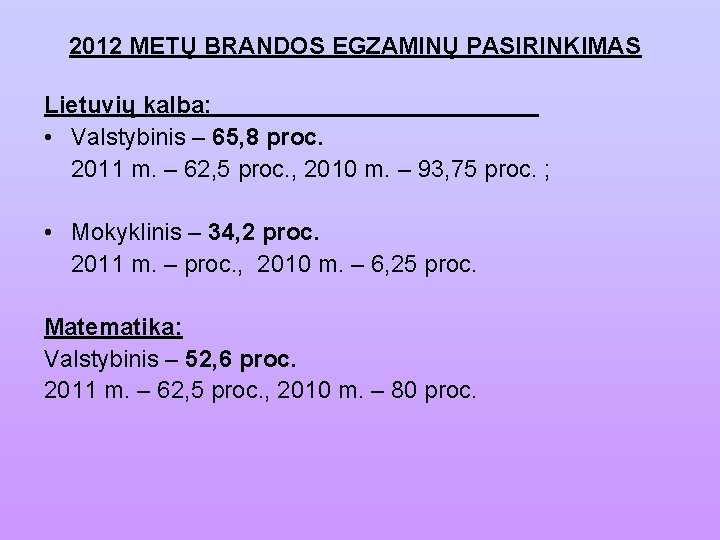 2012 METŲ BRANDOS EGZAMINŲ PASIRINKIMAS Lietuvių kalba: • Valstybinis – 65, 8 proc. 2011