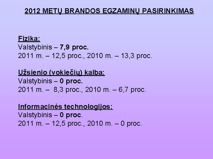 2012 METŲ BRANDOS EGZAMINŲ PASIRINKIMAS Fizika: Valstybinis – 7, 9 proc. 2011 m. –