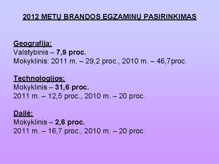 2012 METŲ BRANDOS EGZAMINŲ PASIRINKIMAS Geografija: Valstybinis – 7, 9 proc. Mokyklinis: 2011 m.