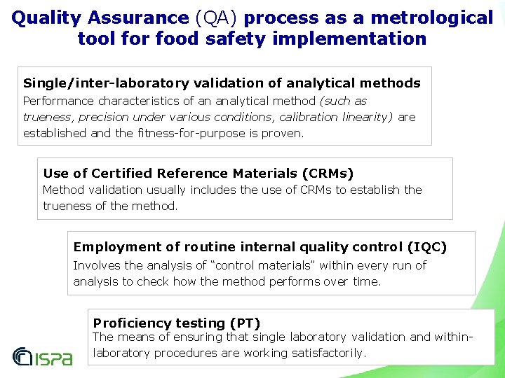 Quality Assurance (QA) process as a metrological tool for food safety implementation Single/inter-laboratory validation