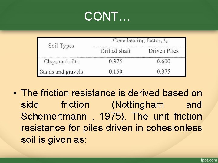 CONT… • The friction resistance is derived based on side friction (Nottingham and Schemertmann