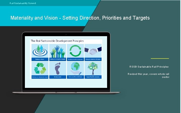 Rail Sustainability Summit Name of Speaker Materiality and Vision - Setting Direction, Priorities and