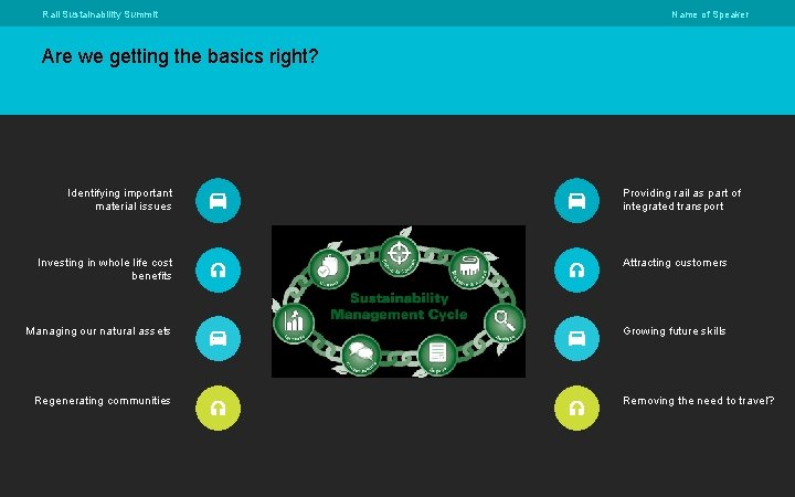 Rail Sustainability Summit Name of Speaker Are we getting the basics right? Identifying important