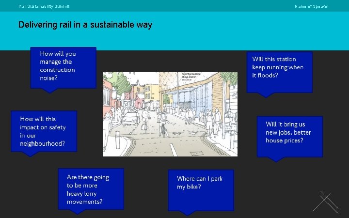 Rail Sustainability Summit Delivering rail in a sustainable way Name of Speaker 