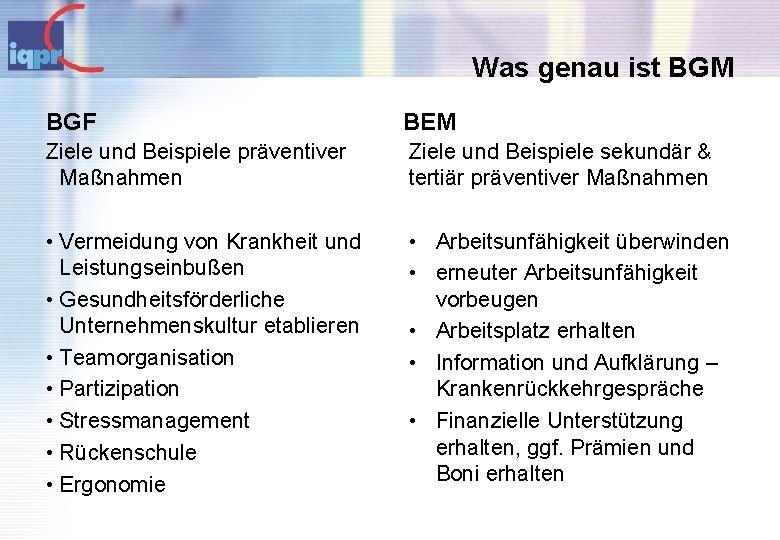 Was genau ist BGM BGF BEM Ziele und Beispiele präventiver Maßnahmen Ziele und Beispiele