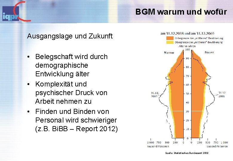 BGM warum und wofür Ausgangslage und Zukunft • Belegschaft wird durch demographische Entwicklung älter