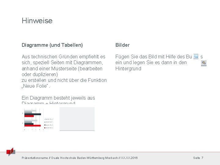 Hinweise Diagramme (und Tabellen) Bilder Aus technischen Gründen empfiehlt es sich, speziell Seiten mit