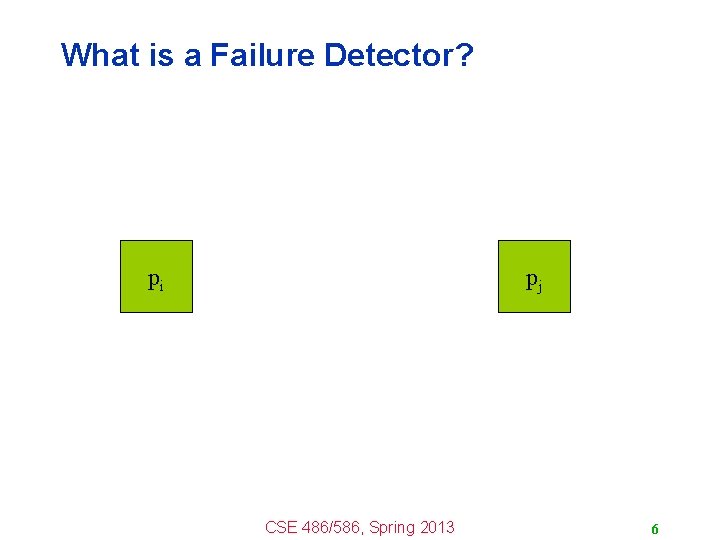 What is a Failure Detector? pi pj CSE 486/586, Spring 2013 6 