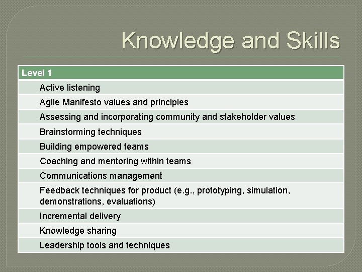 Knowledge and Skills Level 1 Active listening Agile Manifesto values and principles Assessing and