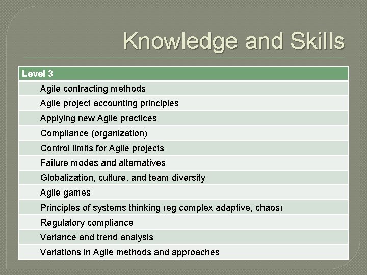 Knowledge and Skills Level 3 Agile contracting methods Agile project accounting principles Applying new