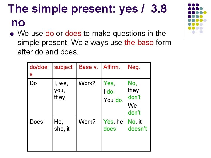 The simple present: yes / 3. 8 no l We use do or does