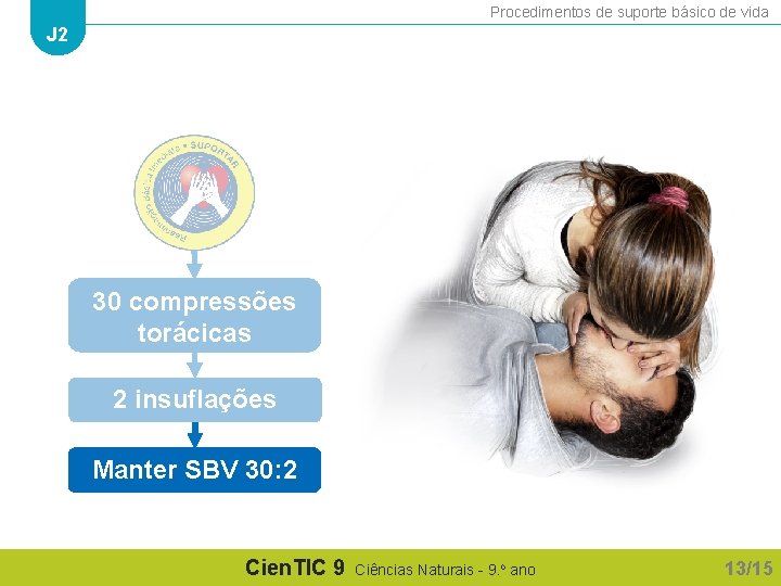Procedimentos de suporte básico de vida J 2 30 compressões torácicas 2 insuflações Manter