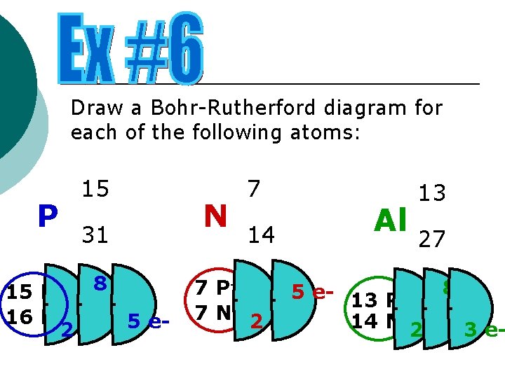 Draw a Bohr-Rutherford diagram for each of the following atoms: P 15 31 15