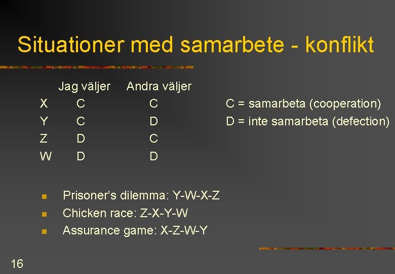 Situationer med samarbete - konflikt X Y Z W n n n 16 Jag