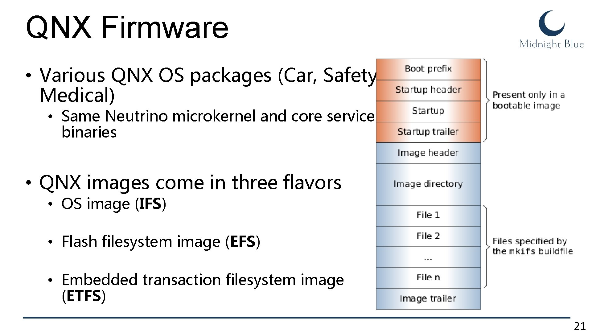 QNX Firmware • Various QNX OS packages (Car, Safety, Medical) • Same Neutrino microkernel