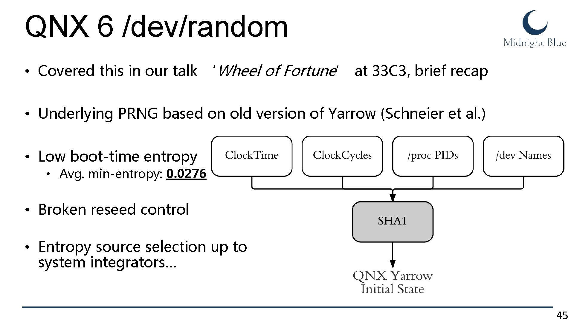 QNX 6 /dev/random • Covered this in our talk ‘Wheel of Fortune’ at 33