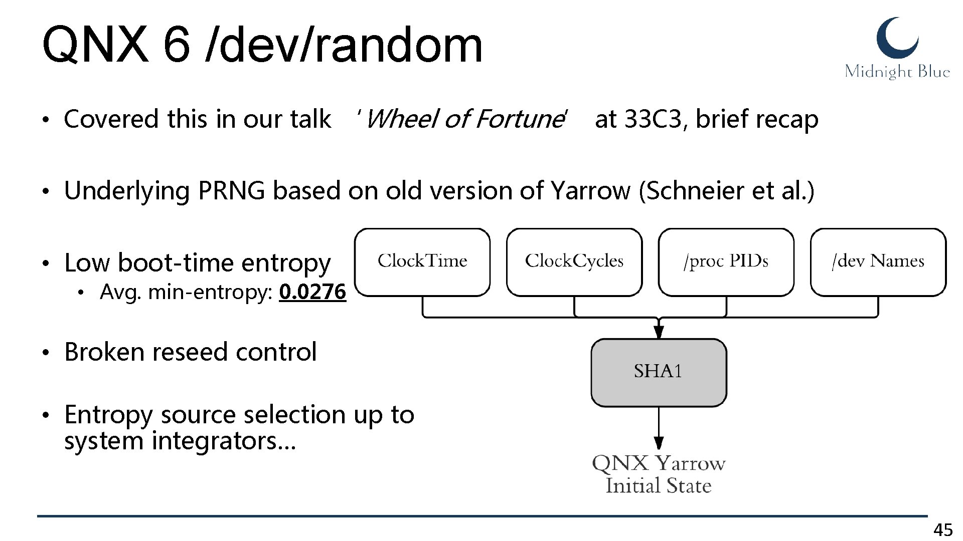 QNX 6 /dev/random • Covered this in our talk ‘Wheel of Fortune’ at 33 QNX 6 /dev/random • Covered this in our talk ‘Wheel of Fortune’ at 33