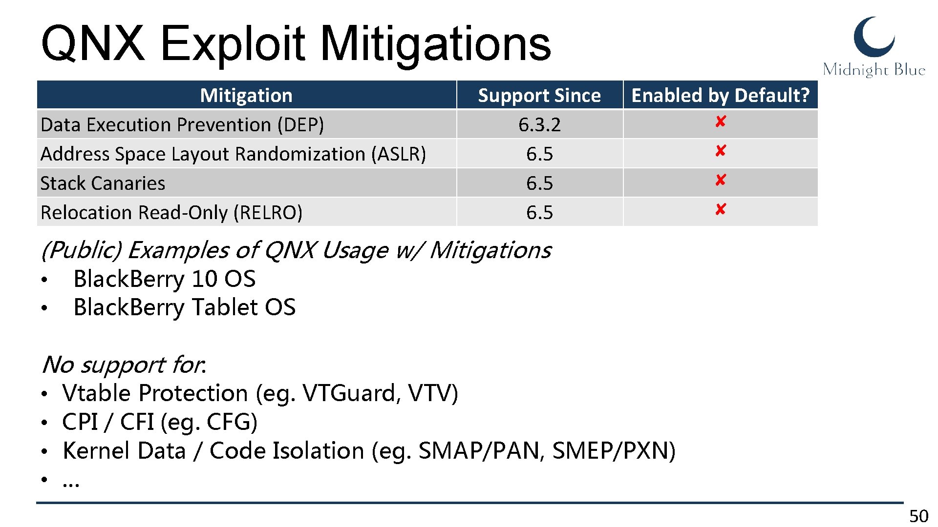 QNX Exploit Mitigations Mitigation Data Execution Prevention (DEP) Address Space Layout Randomization (ASLR) Stack