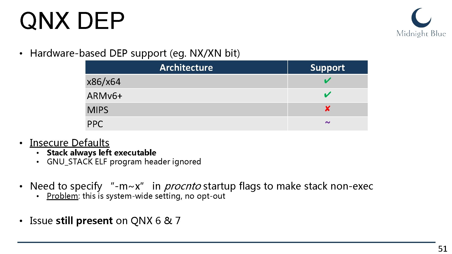 QNX DEP • Hardware-based DEP support (eg. NX/XN bit) Architecture x 86/x 64 ARMv